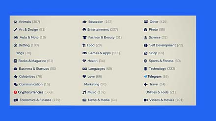 How To Find Telegram Channels? Two Way To Find Channels