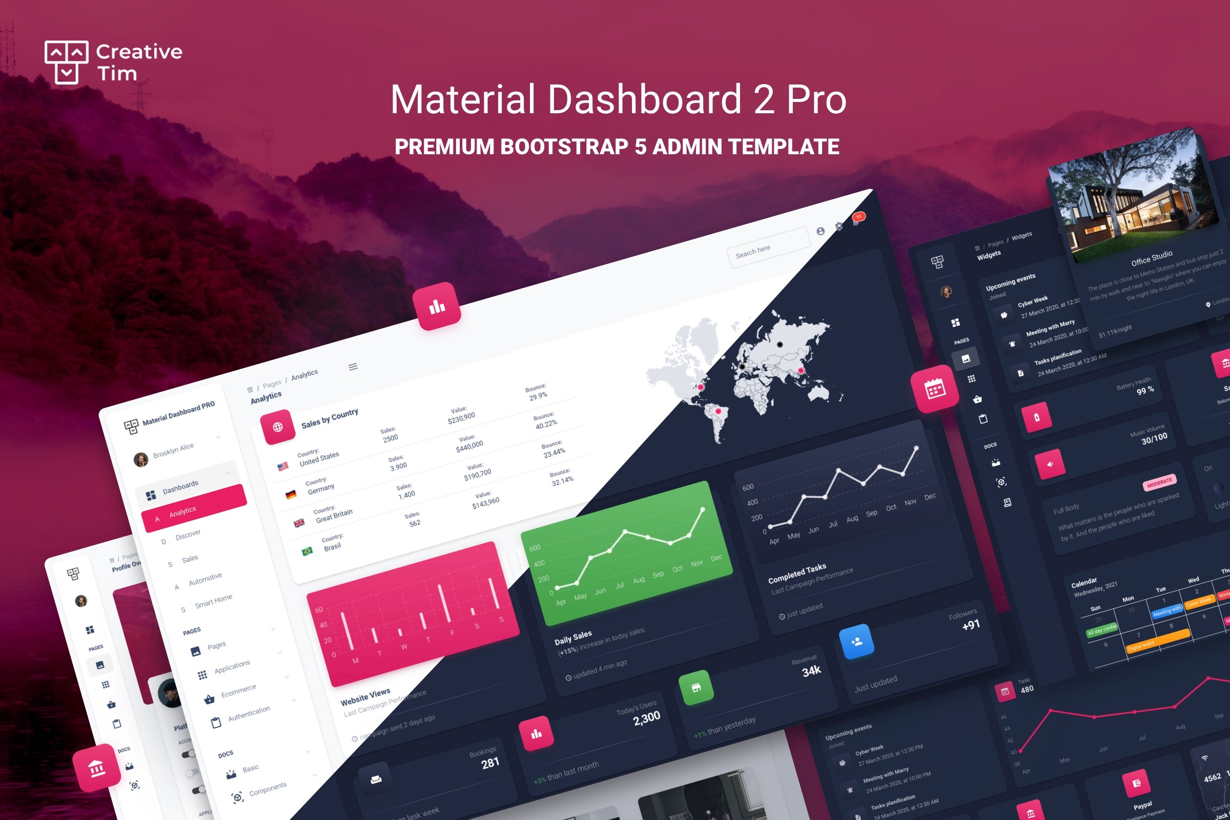 Material Dashboard 2 PRO